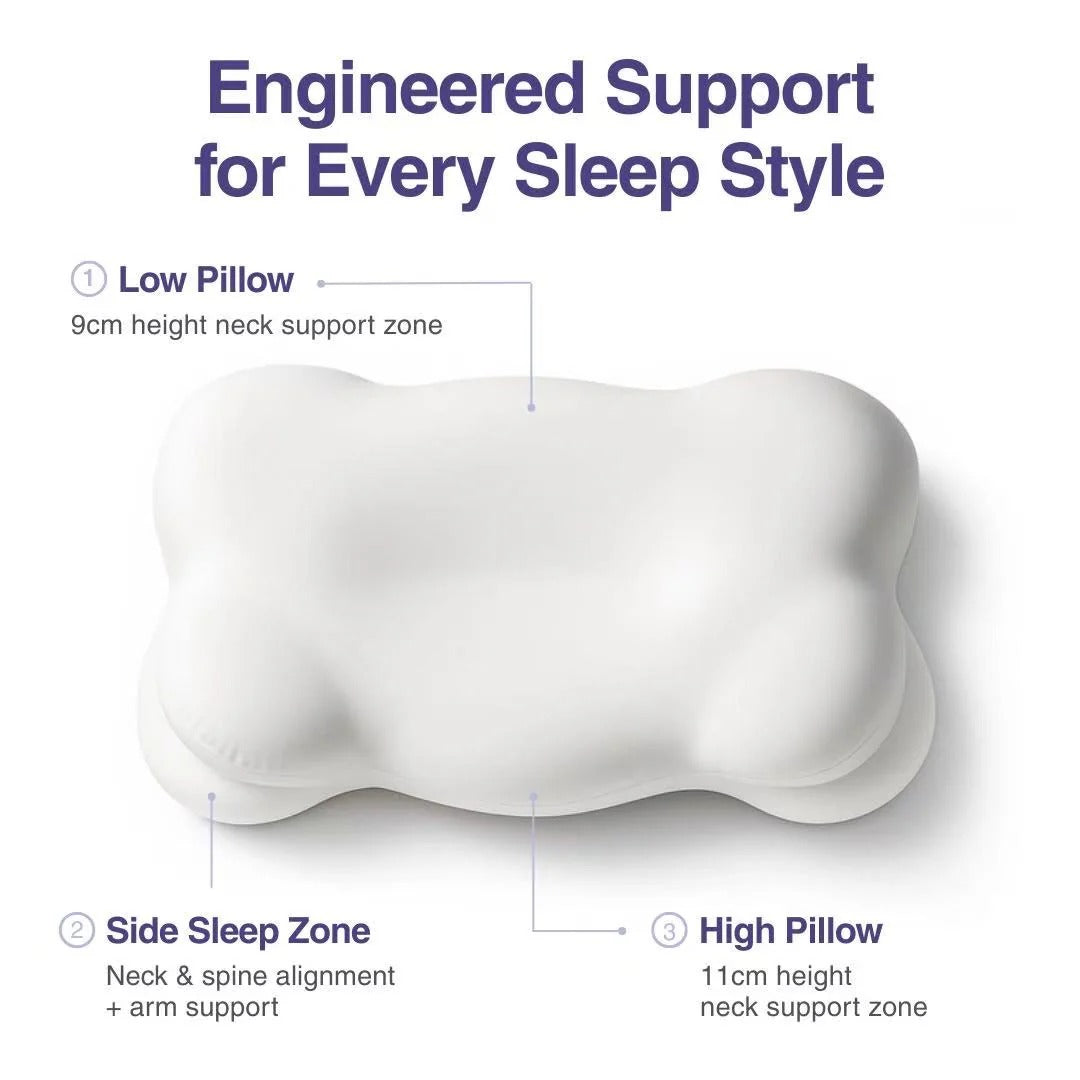 CloudAlign™ Pillow – Reduce Neck Strain & Improve Sleep