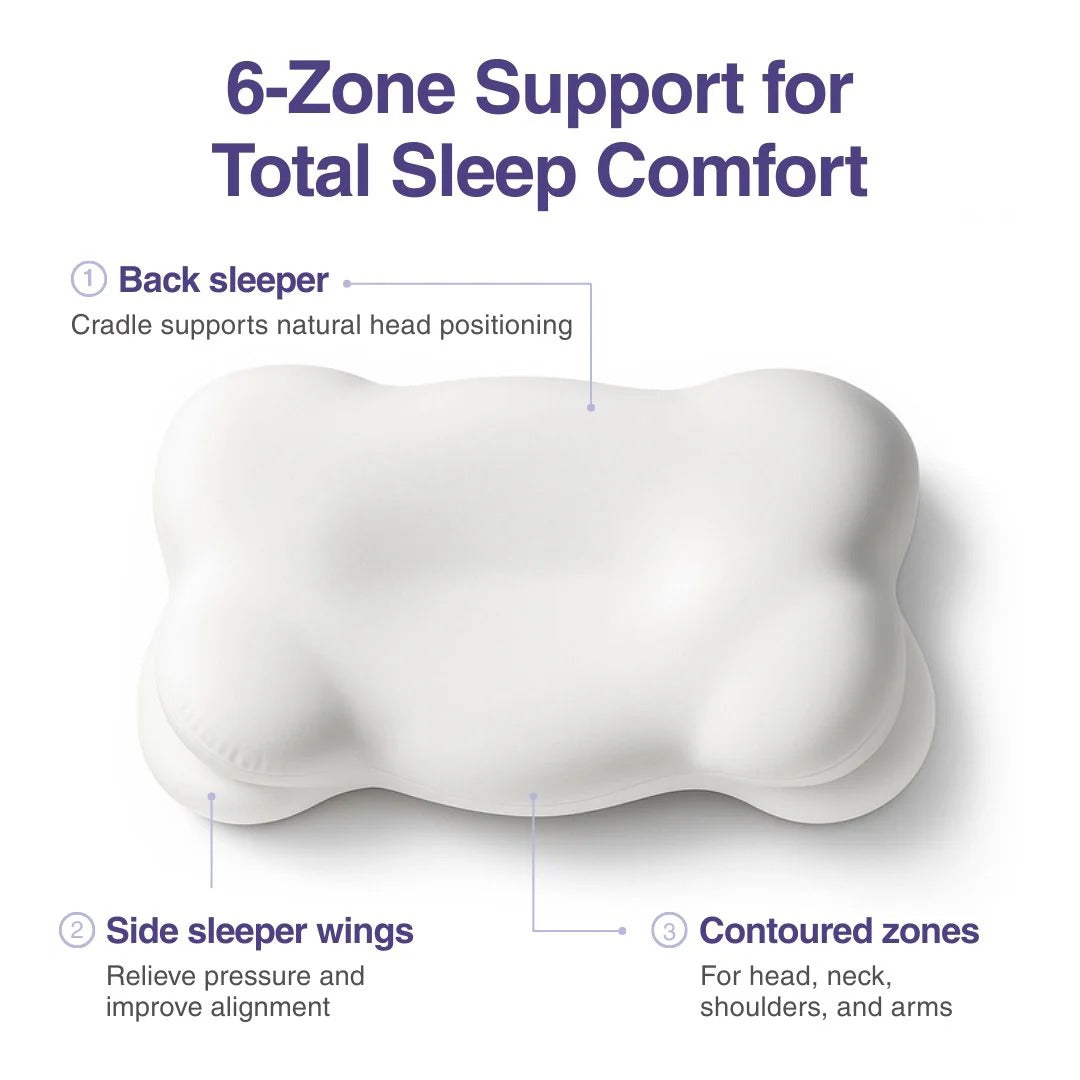 CloudAlign™ Pillow – Reduce Neck Strain & Improve Sleep