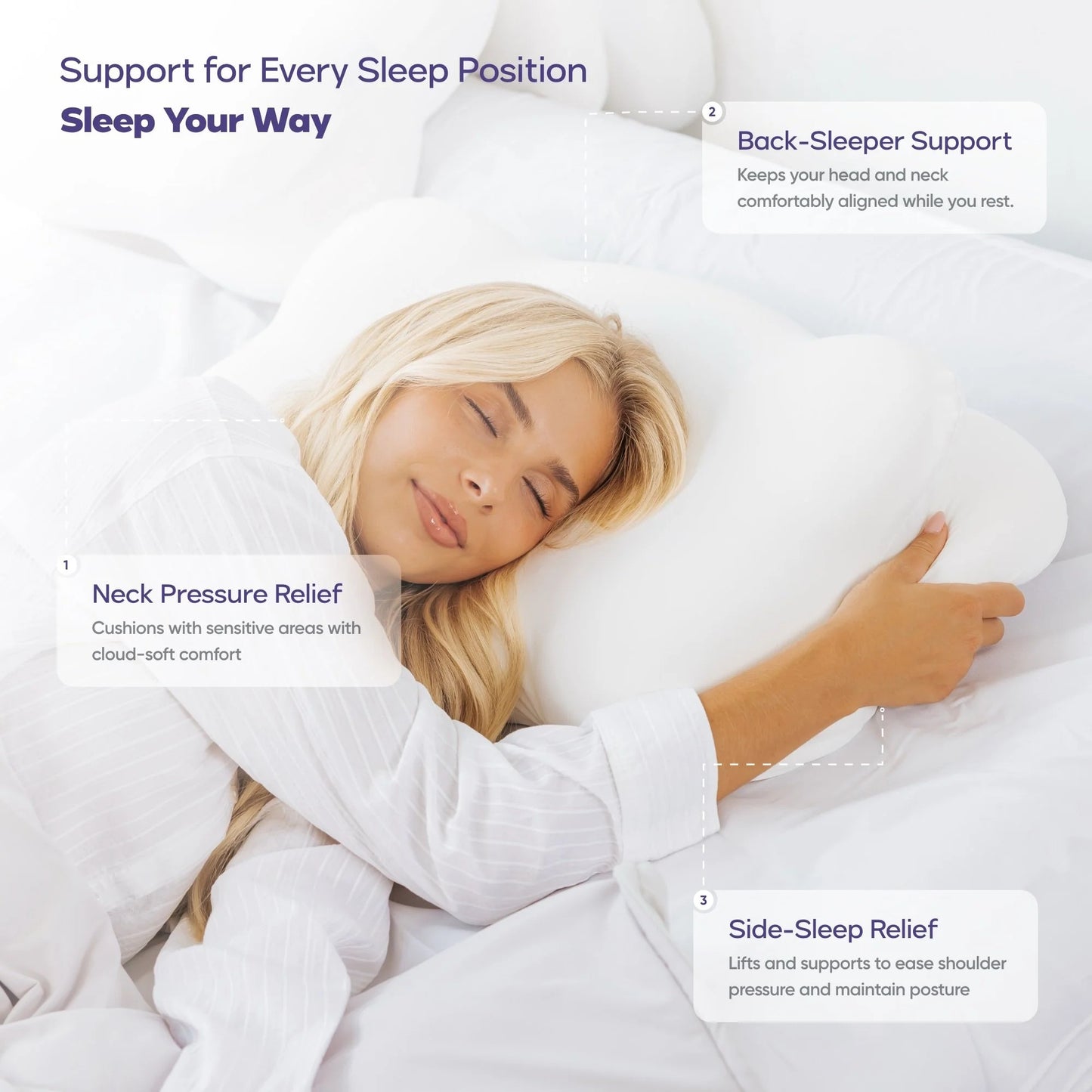 CloudAlign™ Pillow – Reduce Neck Strain & Improve Sleep