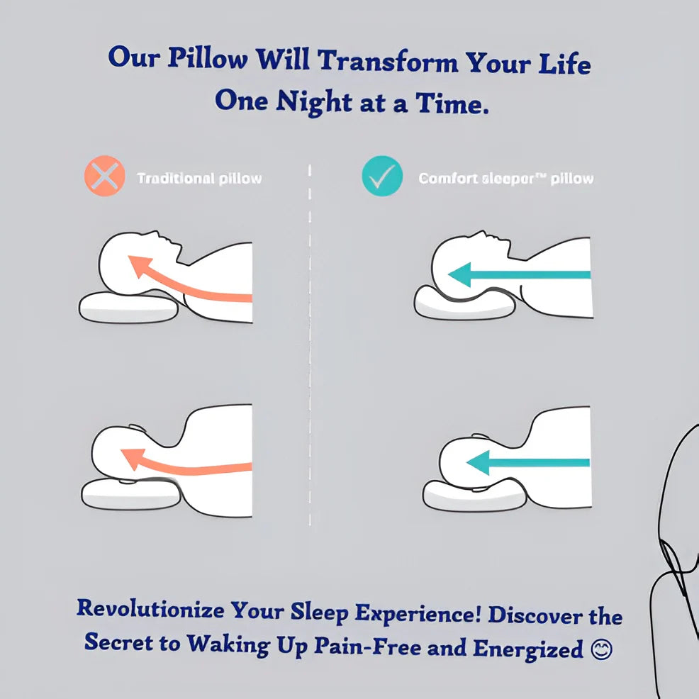 Cervical Massage Pillow™