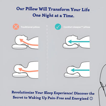 Cervical Massage Pillow™